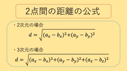 平面，空間上の2点間の距離について | 高校数学の美しい物語