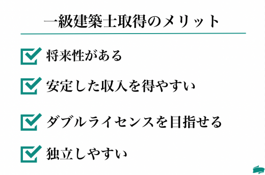 一級建築士資格取得のメリット