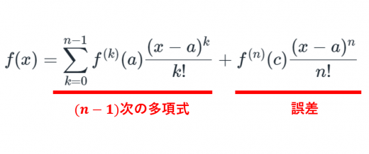 テイラーの定理