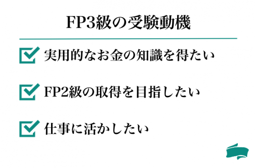 FP3級受験者の受験動機は？