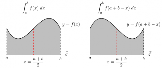 geometric_meaning