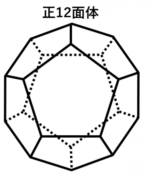 正12面体