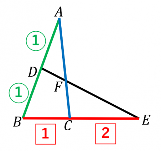 メネラウスの定理の例題