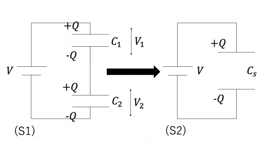 Cserise-2