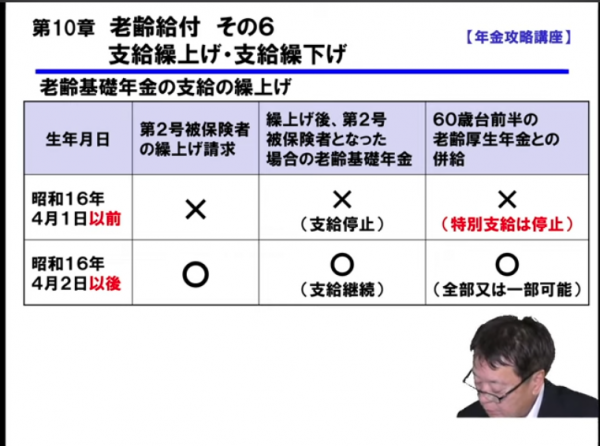 クレアールの講義イメージ