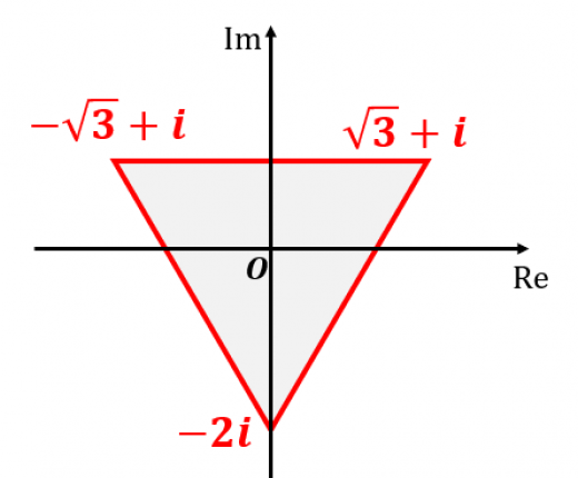 三乗根を複素数平面上で図示