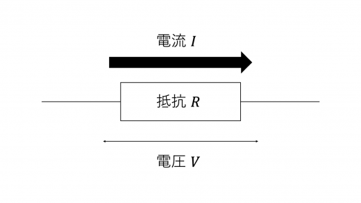 R1