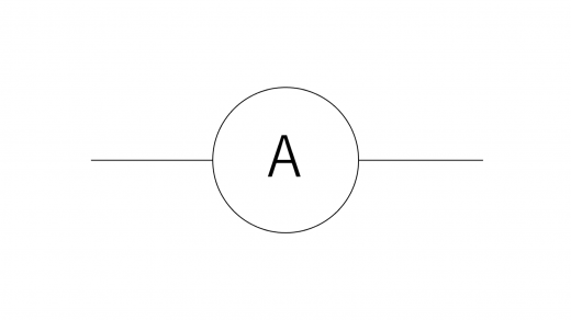Ammeter-fig