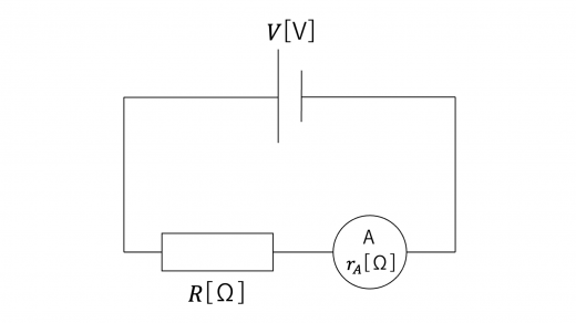 Ammeter3