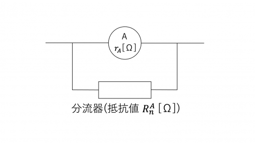 Ammeter4