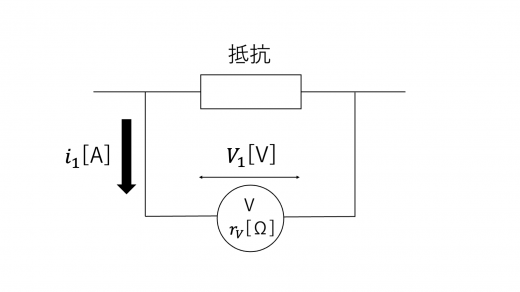 Voltmeter4