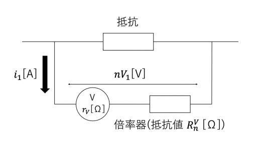 Voltmeter5