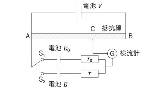 Potentiometer-fig1