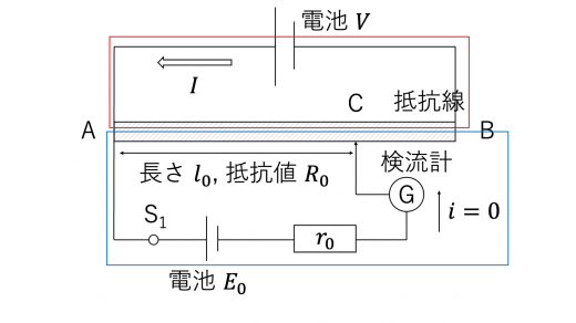 Potentiometer-fig2