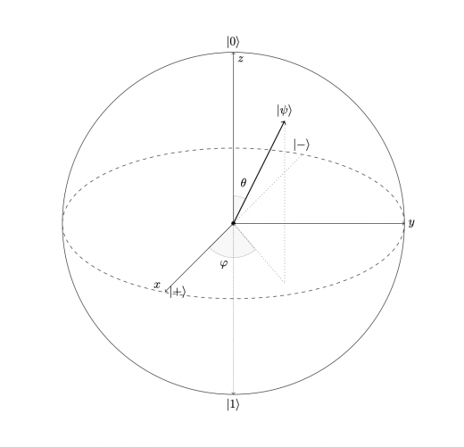 4-Bloch