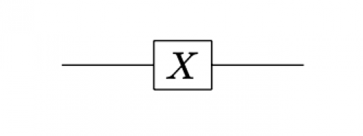 Xgate