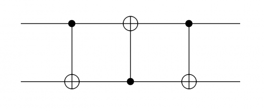 SWAP1
