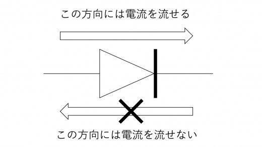 diode1