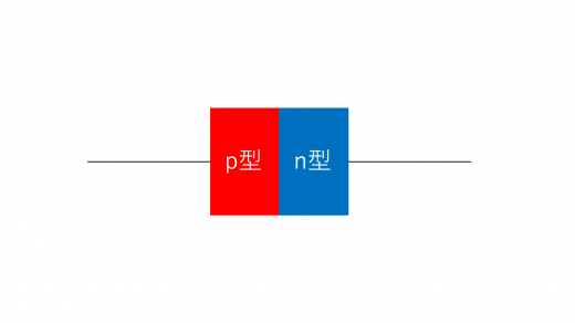 diode2