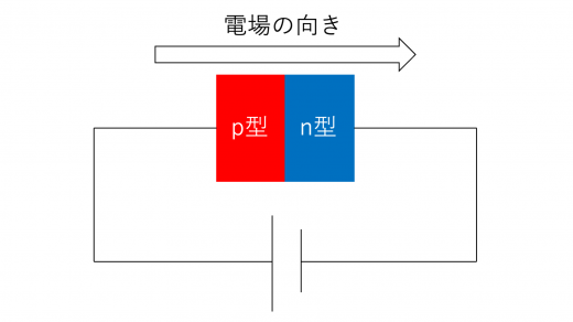 diode3