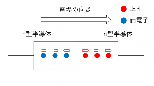 diode6