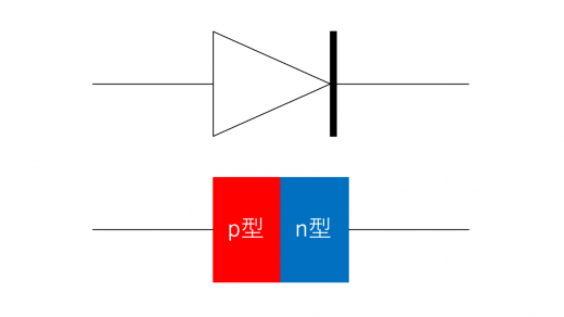 diode7