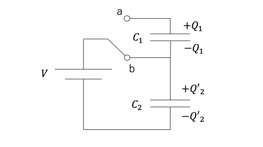 ex1-fig2