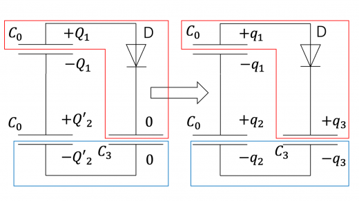 ex1-fig3