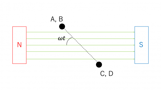 ex-fig2