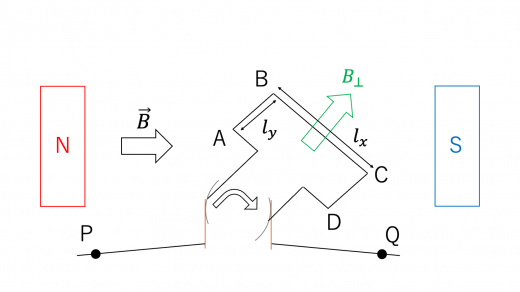 ex-fig1