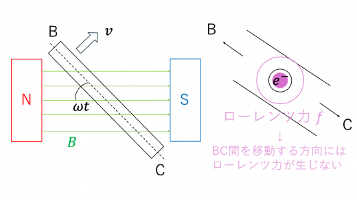 ex-ans1-2