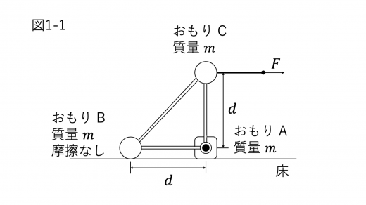 fig1-1