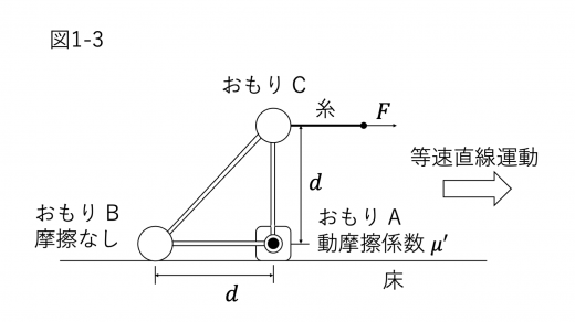 fig1-3
