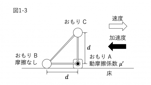 fig1-4