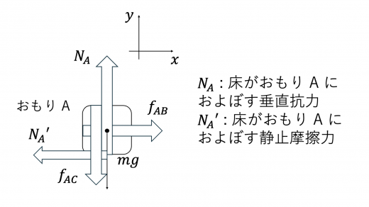 tp25-2-2-a