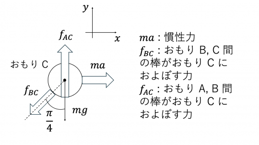 tp25-3-2-c