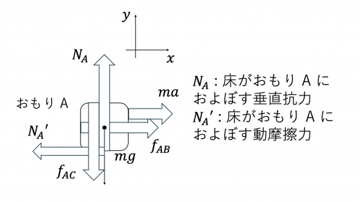tp25-3-2-a