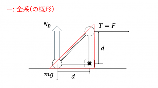 tp25-1