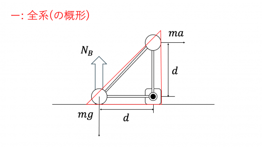 tp25-3-2-m