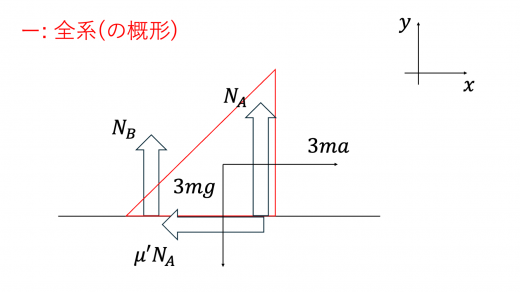 tp25-3-2-f