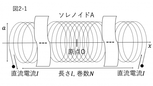 tp25-2-fig1