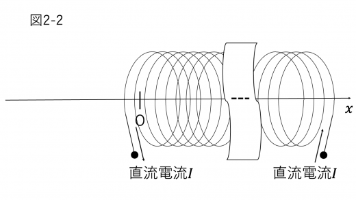 tp25-2-fig2