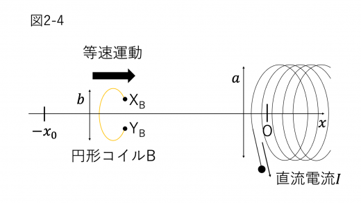 tp25-2-4