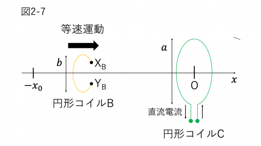 tp25-2-7