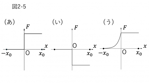 tp25-2-fig5-1