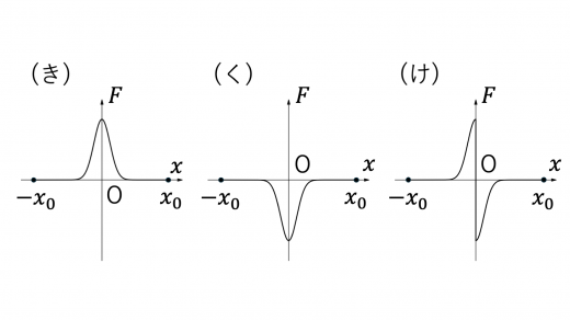 tp25-2-fig5-3