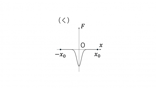 tp25-2-fig5-く