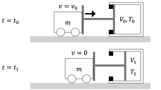 tp25-3-fig1-2