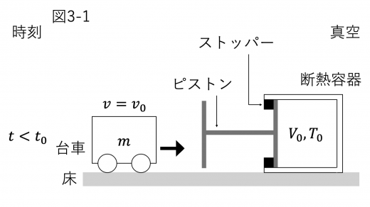tp25-3-fig1-1