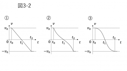 tp25-3-fig2-123